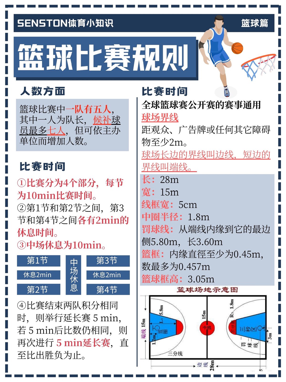 如何通过团队合作减轻篮球比赛中的压力